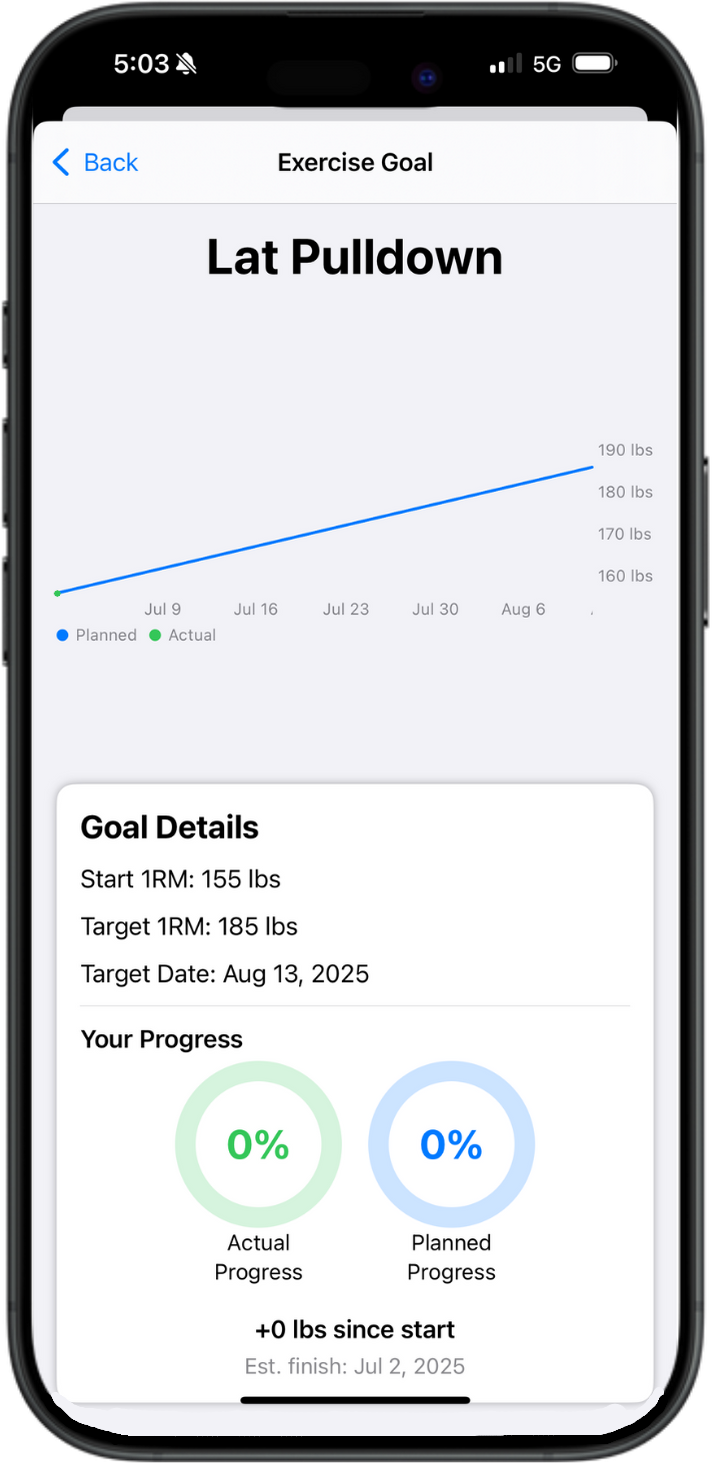 Gymio App Slideshow